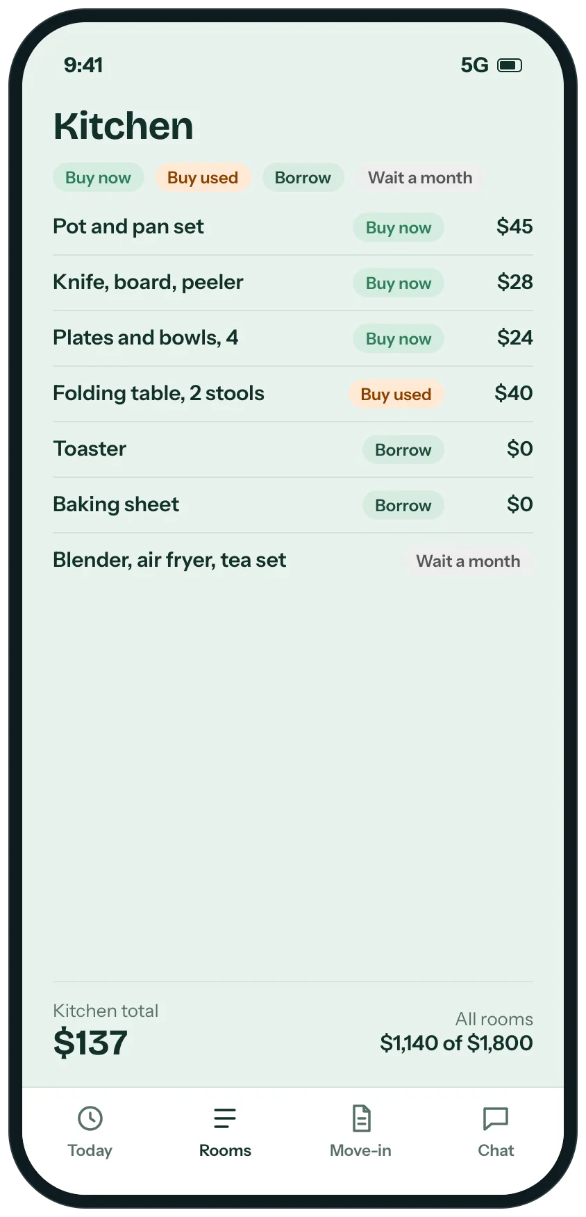 The kitchen screen, with each item tagged buy now, buy used, borrow or wait a month, with a price, and a running total against the budget.