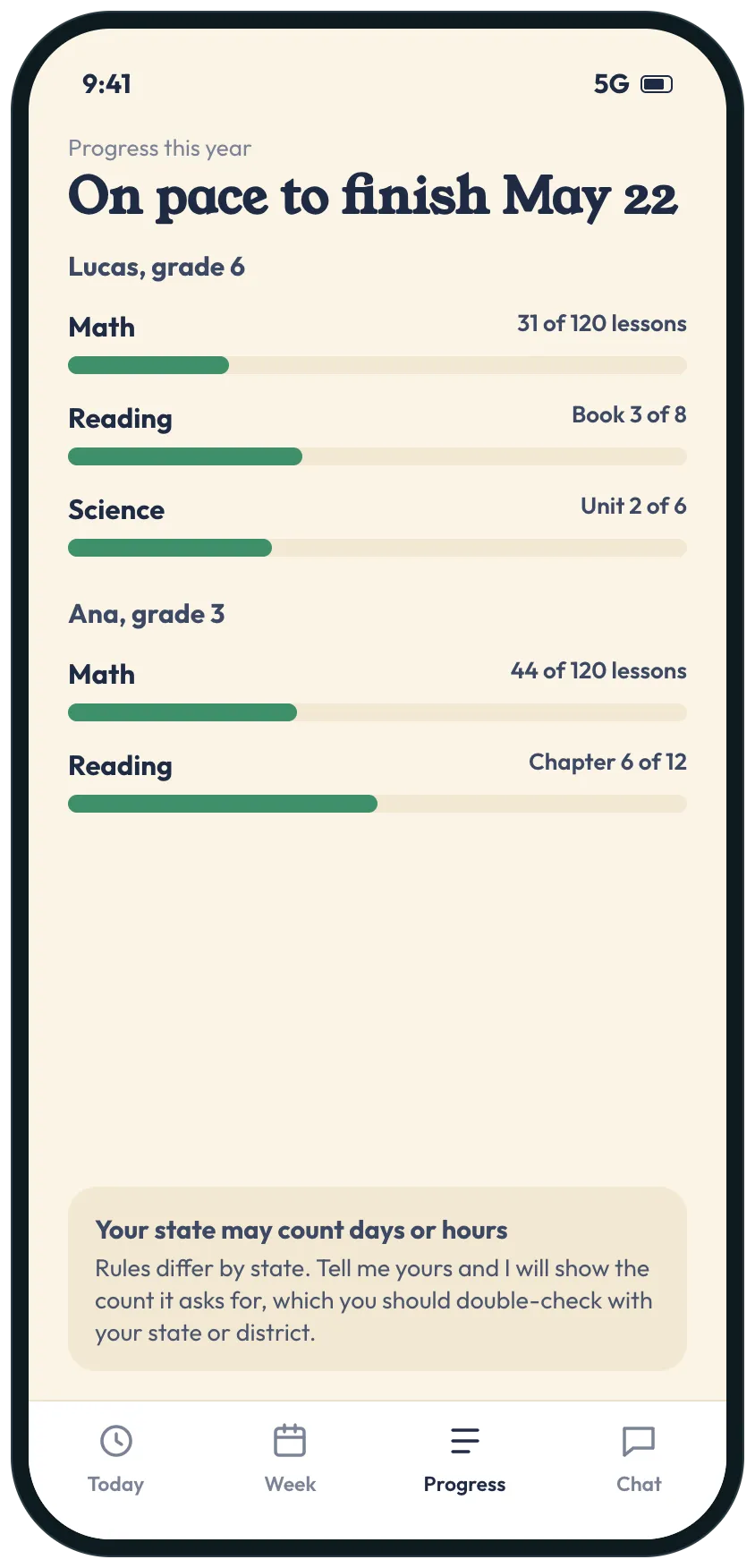 A progress screen on pace to finish May 22, with progress bars for math, reading and science for a sixth grader and math and reading for a third grader, and a note that state rules differ.